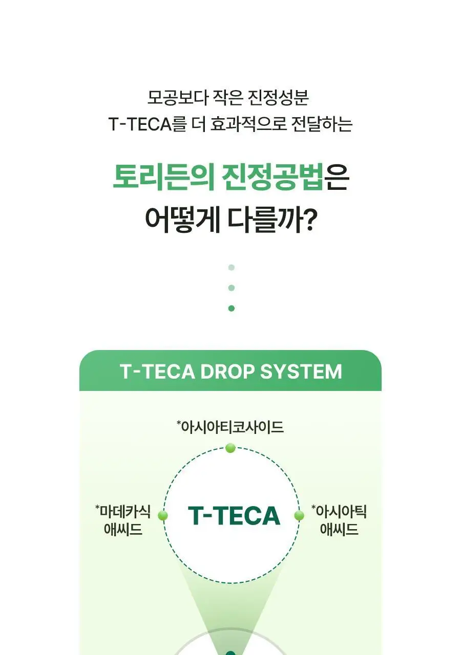 [코르티스PICK]토리든 밸런스풀 시카 컨트롤 세럼 50ml 한정 리필 기획 (+리필 50ml+패드 10매) 상세페이지 22
